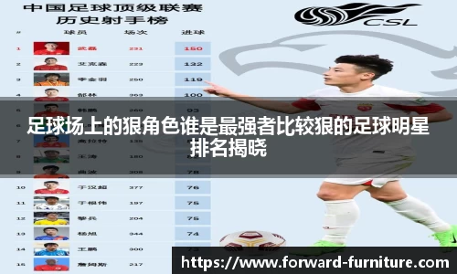 足球场上的狠角色谁是最强者比较狠的足球明星排名揭晓